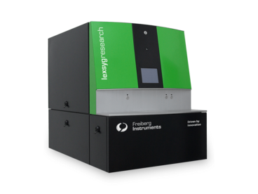 Luminescence Dating and Dosimetry