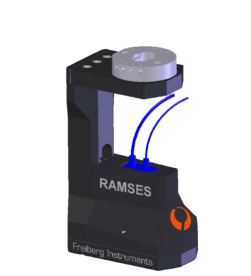 Raman Sensor